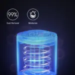 Portable USB Air Humidifier 2000ML (2L) – Green Dual Spray Whisper-Quiet Bedroom & Home Humidifier green ,pink ,white (white)
