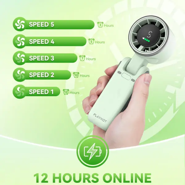 Mini Rechargeable Turbo Fan Portable Handheld Turbo Fan with massive Battery 5-Speed Adjustable Wind, Smart Digital LED Display, Hanging Neck & Handheld USB Rechargeable Fan (Green)
