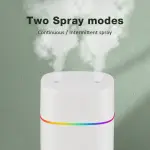 600ML Dual Spray Air Humidifier with Night Light – Silent Cool Mist Diffuser & Air Purifier for Home, Office, Bedroom, and Ca