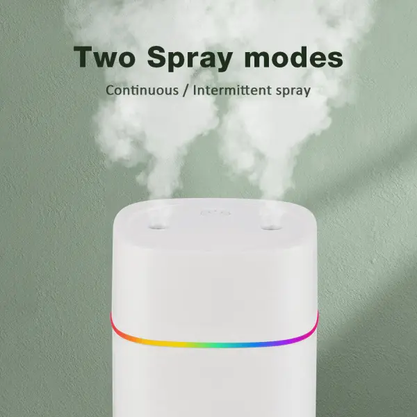 600ML Dual Spray Air Humidifier with Night Light – Silent Cool Mist Diffuser & Air Purifier for Home, Office, Bedroom, and Ca