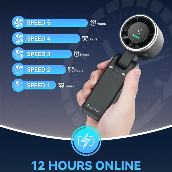 Portable Handheld Turbo Fan - 5 Gear High Speed 4000mAh Rechargeable Mini Personal Hand Fan Blow Cold Air, Battery Operated Travel Essentials, Beach Vacation, Gifts for Women, Men (black