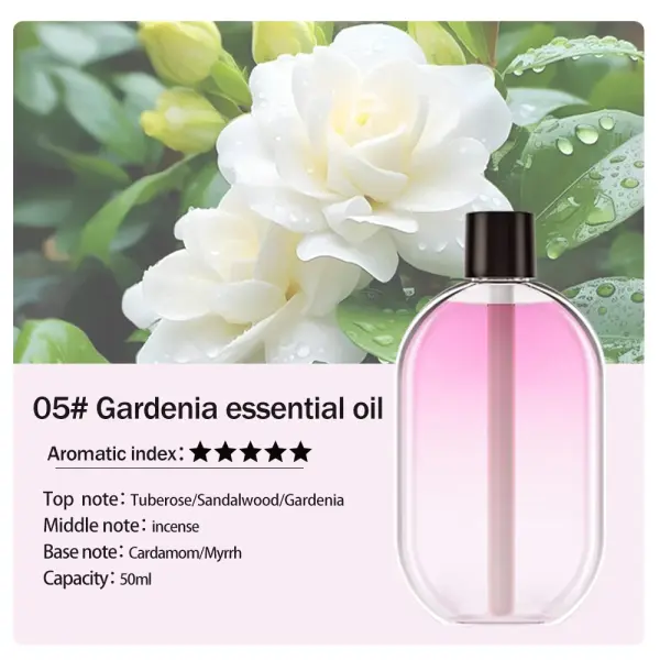 Intelligent Wall Mounted Automatic Aromatherapy Diffuser – Essential Oil Freshener Machine for Home & Office ,bathroom ,car (gardenia 50ml)