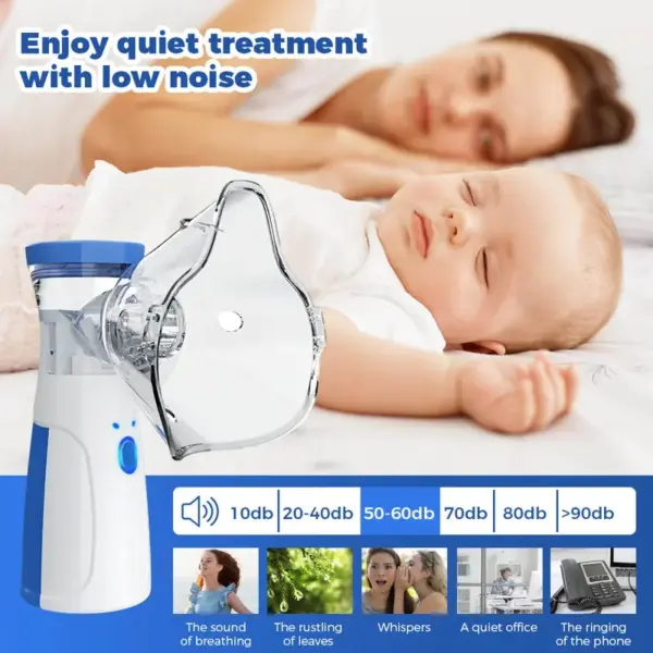 Portable Mesh Nebulizer Machine – Quiet Handheld Inhaler for Adults & Kids, Travel Friendly