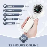 Mini Rechargeable Turbo Fan Portable Handheld Turbo Fan with massive Battery 5-Speed Adjustable Wind, Smart Digital LED Display, Hanging Neck & Handheld USB Rechargeable Fan (White)