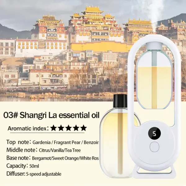 Intelligent Wall Mounted Automatic Aromatherapy Diffuser – Essential Oil Freshener Machine for Home & Office ,bathroom ,car (1Shange 1Diffuser)