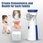 Portable Mesh Nebulizer Machine – Quiet Handheld Inhaler for Adults & Kids, Travel Friendly