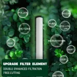 60-125mm Replacement Filter Cotton Sponge Stick Mini Filter Sponge Humidifier Replacement for ( 8 pcs) (8mm  x  125m)